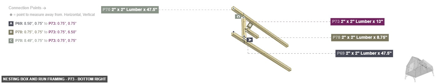 Nesting Box and Run Framing - Part 2