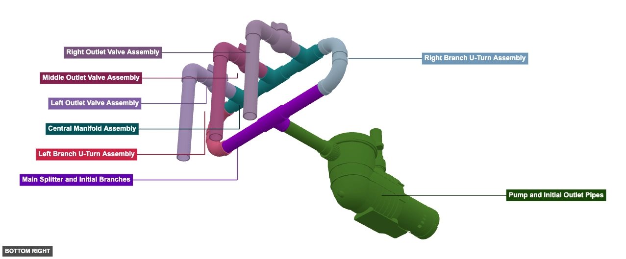 Pump Design - Overview bottom_right