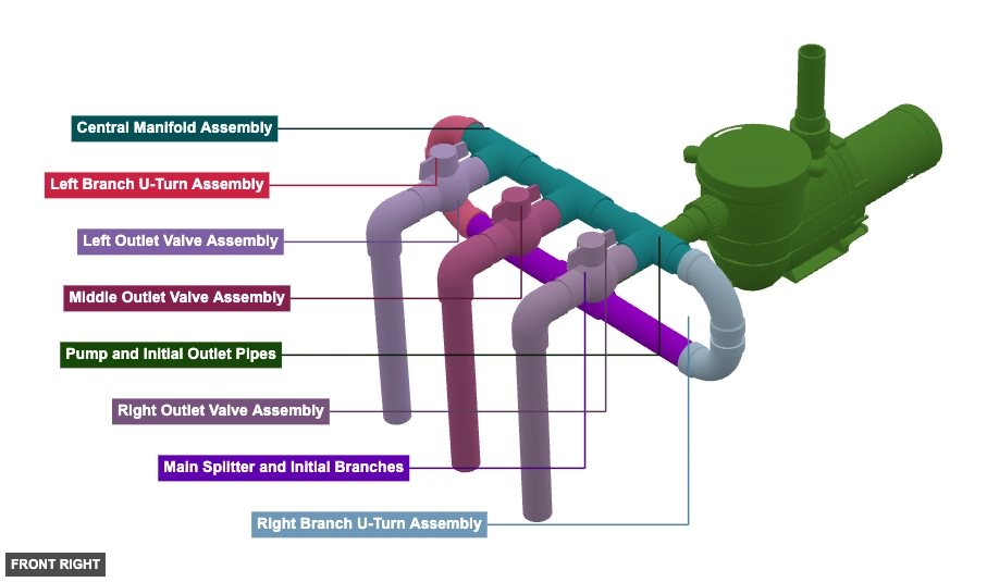 Pump Design - Overview front_right