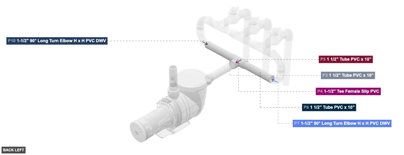 Assembly of Main Splitter and Initial Branches - back_left