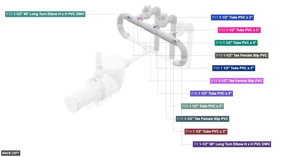 Assembly of Central Manifold Assembly - back_left
