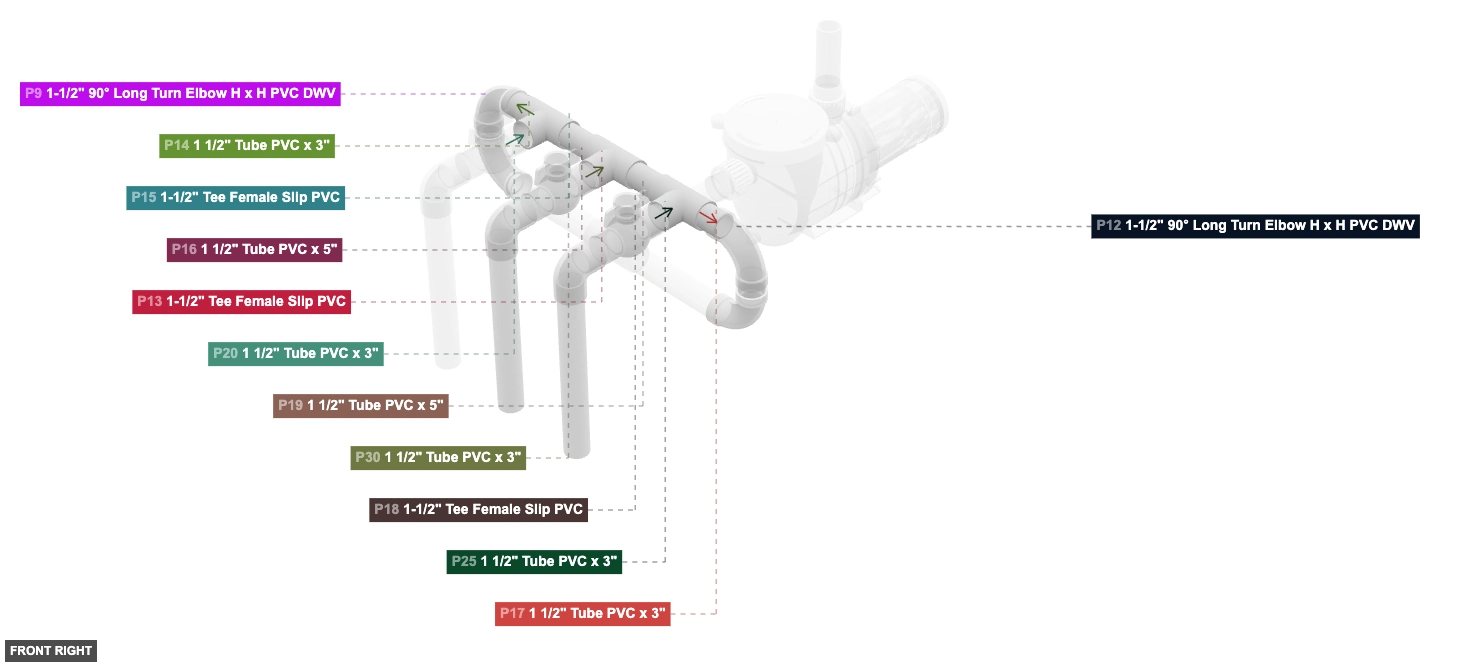 Assembly of Central Manifold Assembly - front_right