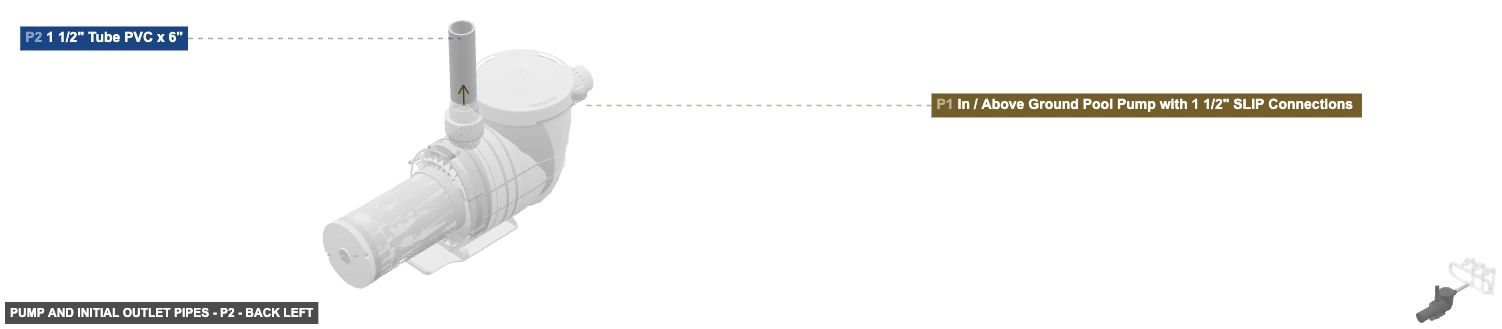 Pump and Initial Outlet Pipes - Part 1 1/2