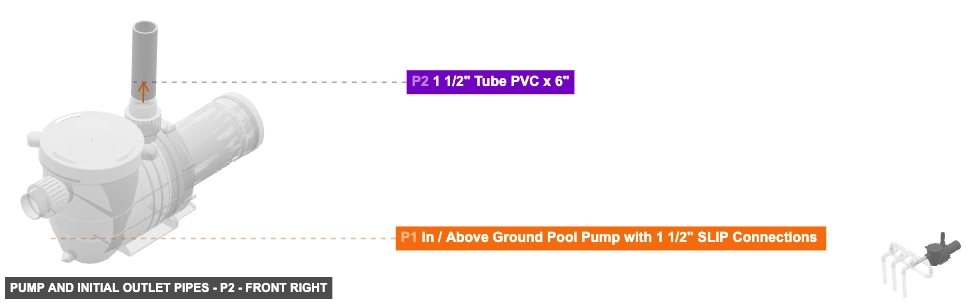 Pump and Initial Outlet Pipes - Part 1 1/2