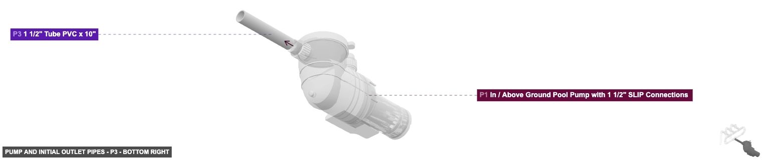 Pump and Initial Outlet Pipes - Part 1 1/2