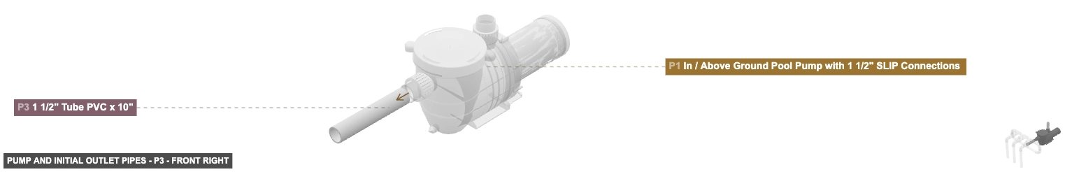 Pump and Initial Outlet Pipes - Part 1 1/2