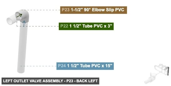 Left Outlet Valve Assembly - Part 1-1/2
