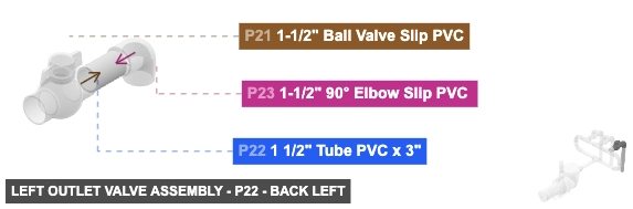 Left Outlet Valve Assembly - Part 1 1/2