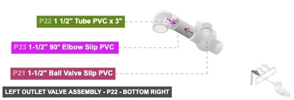 Left Outlet Valve Assembly - Part 1 1/2