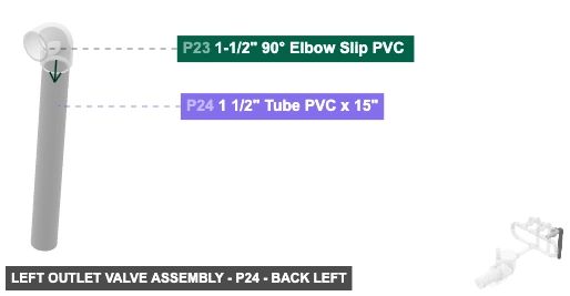Left Outlet Valve Assembly - Part 1 1/2