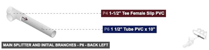 Main Splitter and Initial Branches - Part 1 1/2