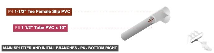 Main Splitter and Initial Branches - Part 1 1/2