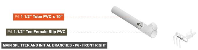 Main Splitter and Initial Branches - Part 1 1/2