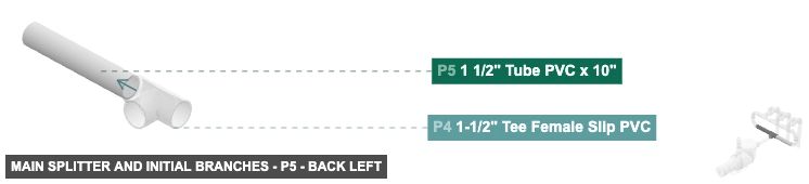 Main Splitter and Initial Branches - Part 1 1/2