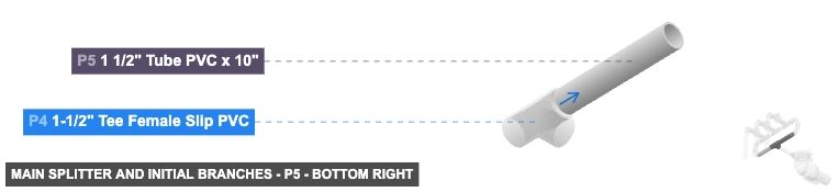 Main Splitter and Initial Branches - Part 1 1/2