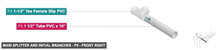Main Splitter and Initial Branches - Part 1 1/2