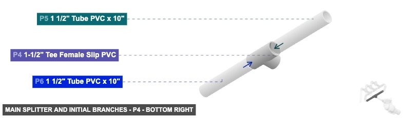 Main Splitter and Initial Branches - Part 1-1/2