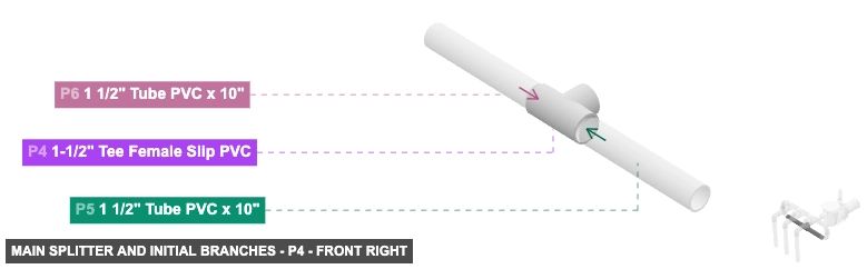 Main Splitter and Initial Branches - Part 1-1/2