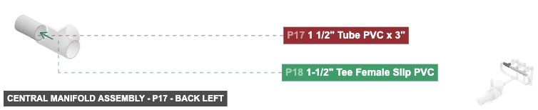 Central Manifold Assembly - Part 1 1/2