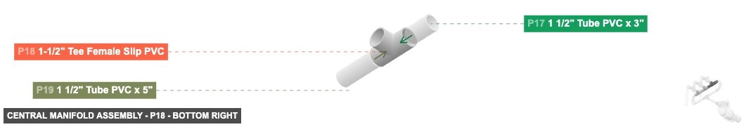 Central Manifold Assembly - Part 1-1/2