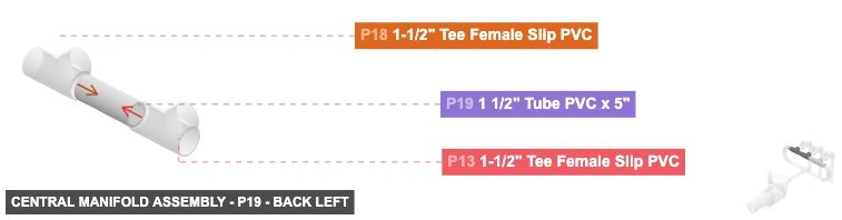 Central Manifold Assembly - Part 1 1/2