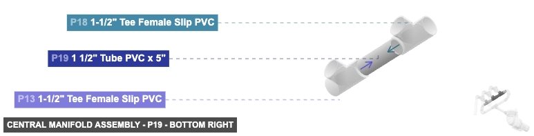 Central Manifold Assembly - Part 1 1/2