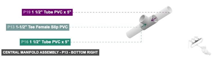 Central Manifold Assembly - Part 1-1/2