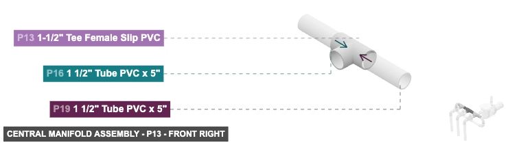 Central Manifold Assembly - Part 1-1/2