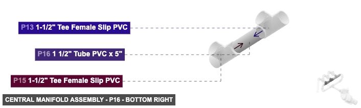 Central Manifold Assembly - Part 1 1/2
