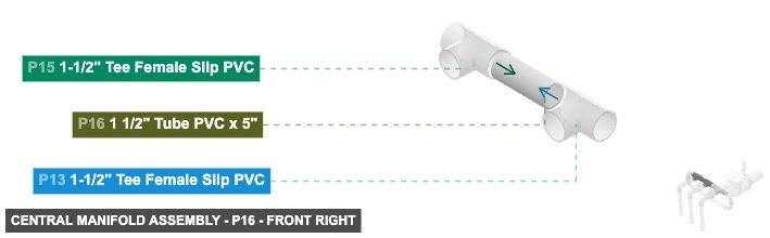 Central Manifold Assembly - Part 1 1/2