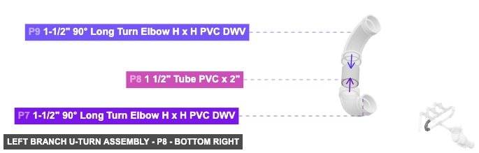 Left Branch U-Turn Assembly - Part 1 1/2