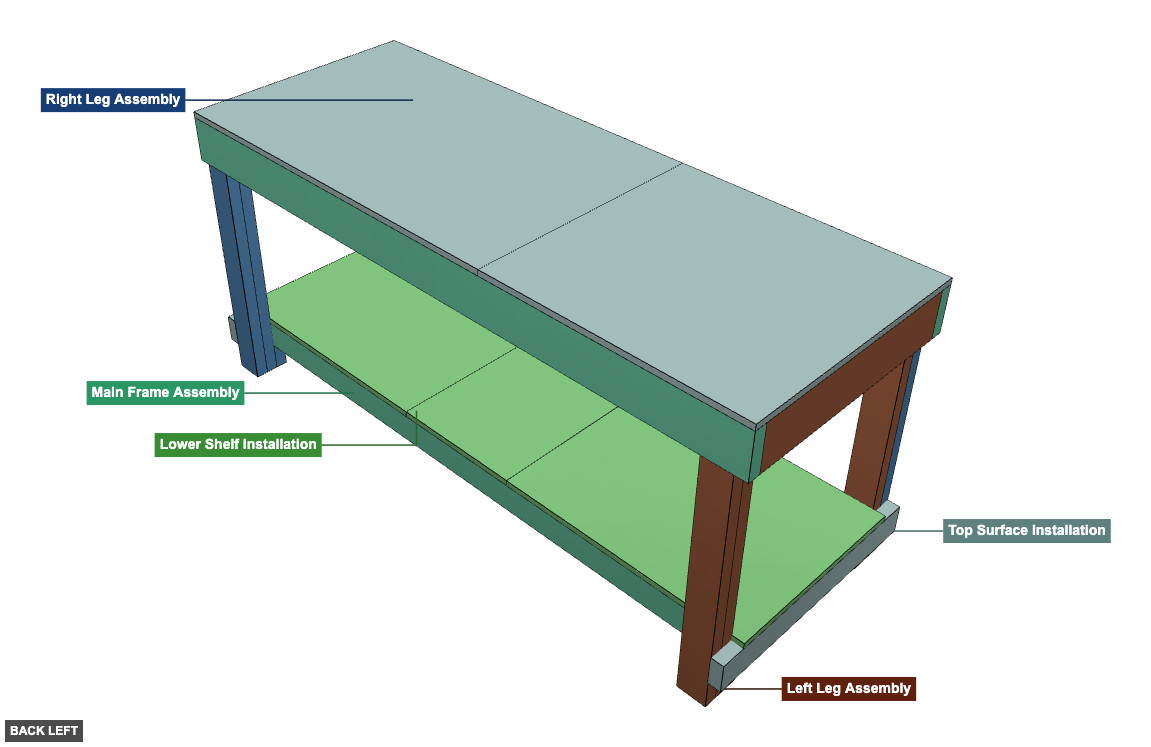 Workbench - Overview back_left