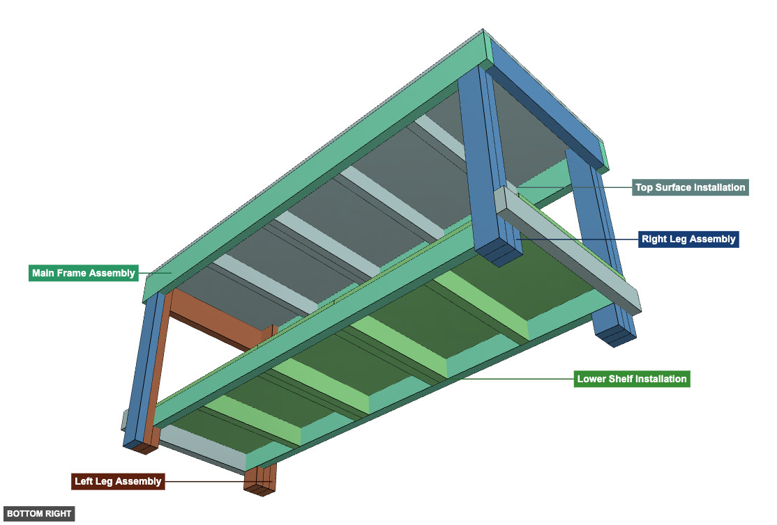 Workbench - Overview bottom_right