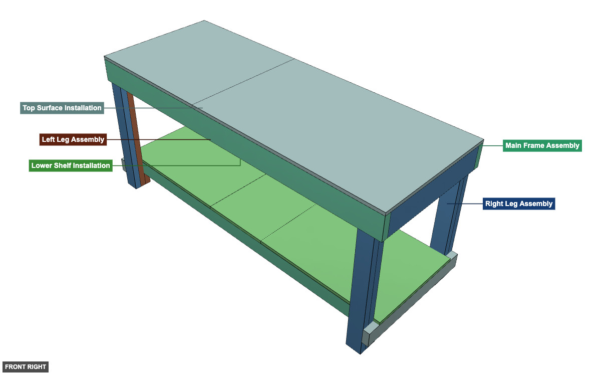 Workbench - Overview front_right