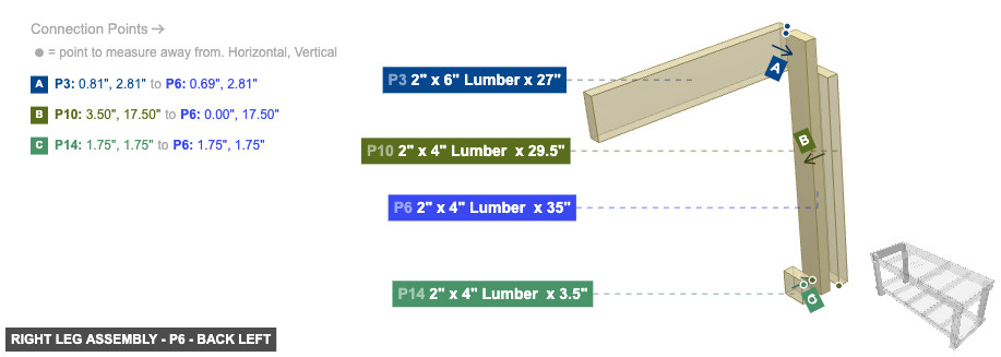 Right Leg Assembly - Part 2