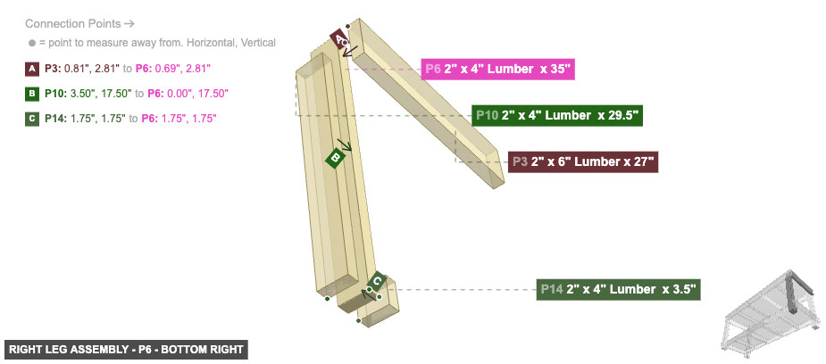 Right Leg Assembly - Part 2