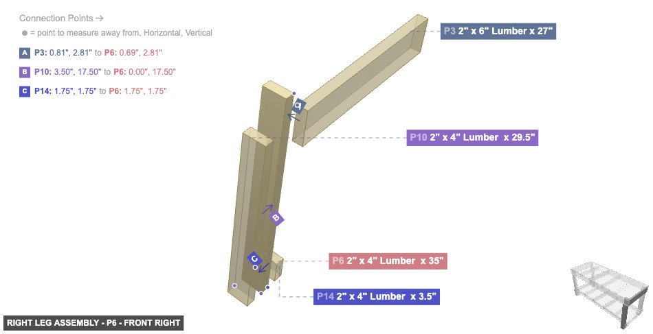 Right Leg Assembly - Part 2