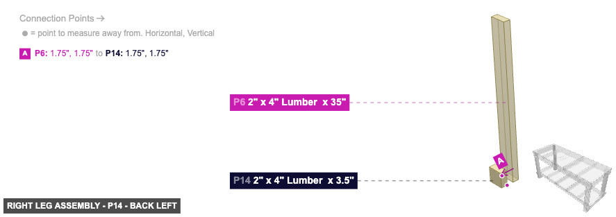 Right Leg Assembly - Part 2