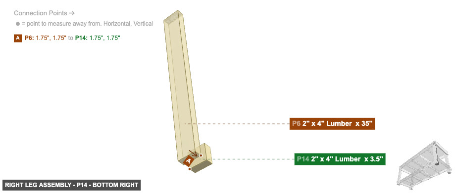 Right Leg Assembly - Part 2