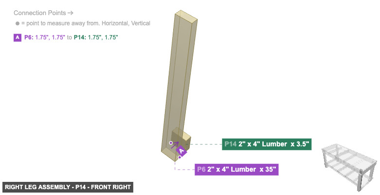 Right Leg Assembly - Part 2