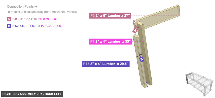 Right Leg Assembly - Part 2