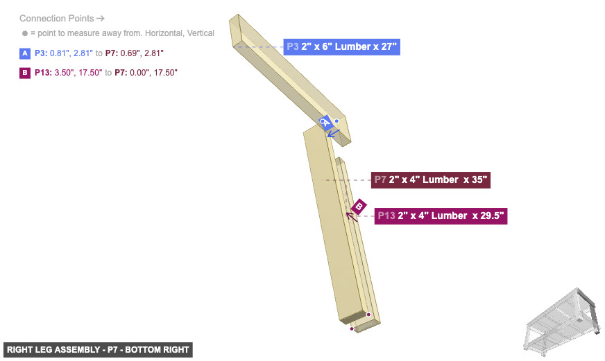 Right Leg Assembly - Part 2