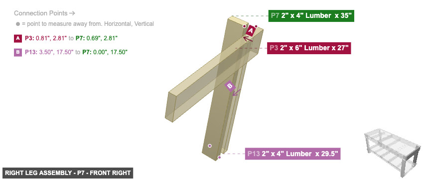 Right Leg Assembly - Part 2