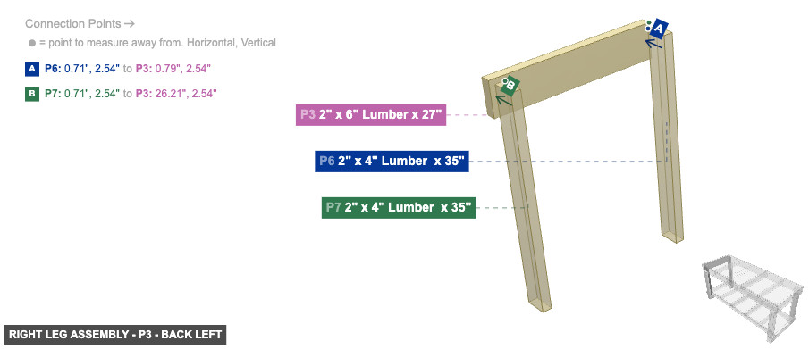 Right Leg Assembly - Part 2