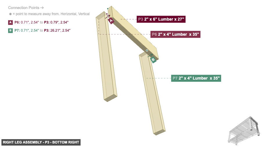 Right Leg Assembly - Part 2