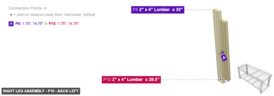 Right Leg Assembly - Part 2