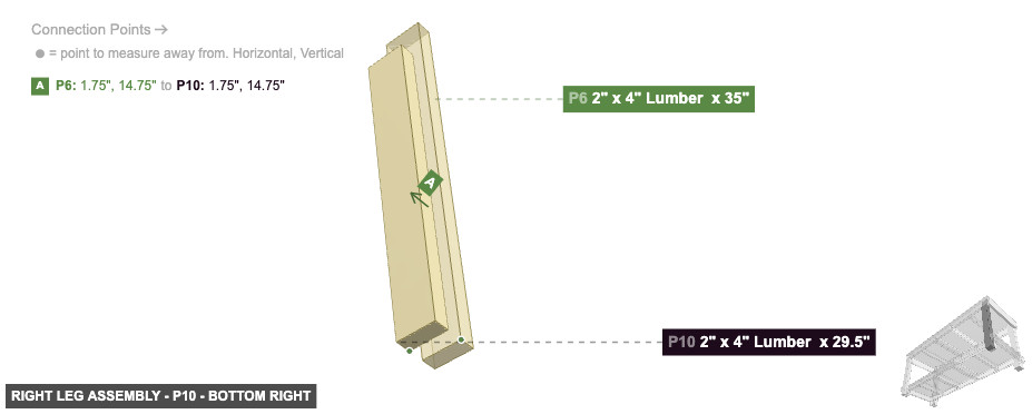 Right Leg Assembly - Part 2