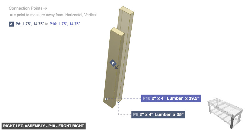 Right Leg Assembly - Part 2
