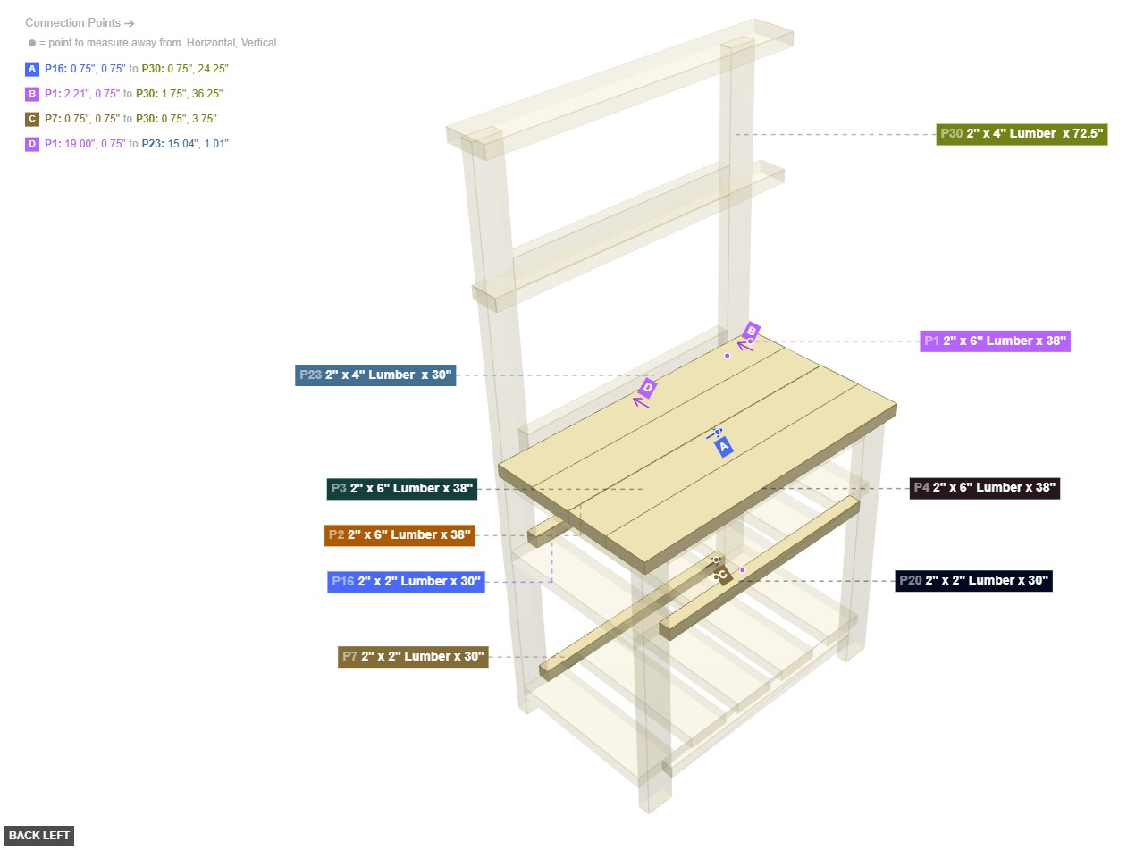 Assembly of Countertop and Final Supports - back_left