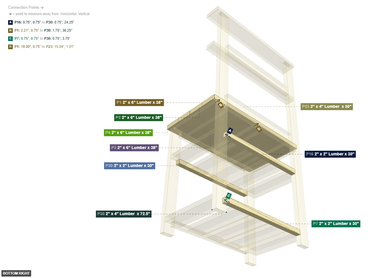 Assembly of Countertop and Final Supports - bottom_right